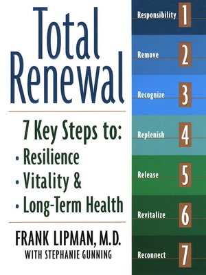 cover image of Total Renewal
